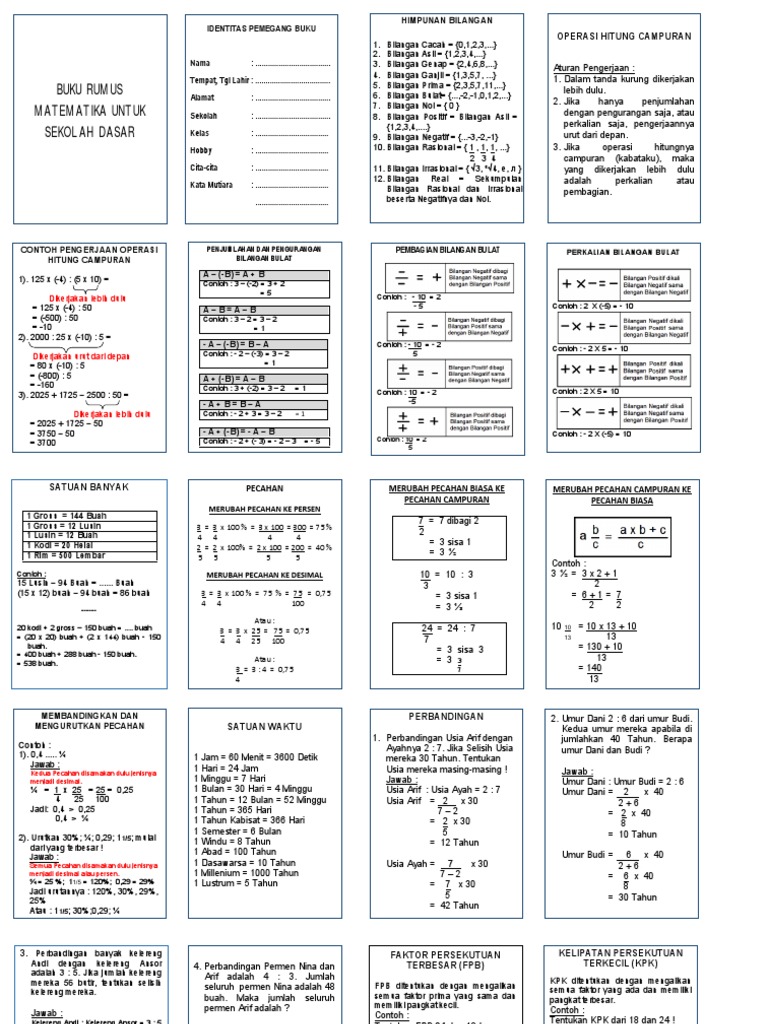 Rangkuman Rumus Matematika SD