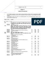 Customs Duty