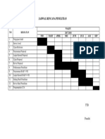 JADWAL RENCANA PENELITIAN