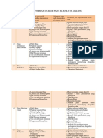 Daftar Informasi Publik PDF