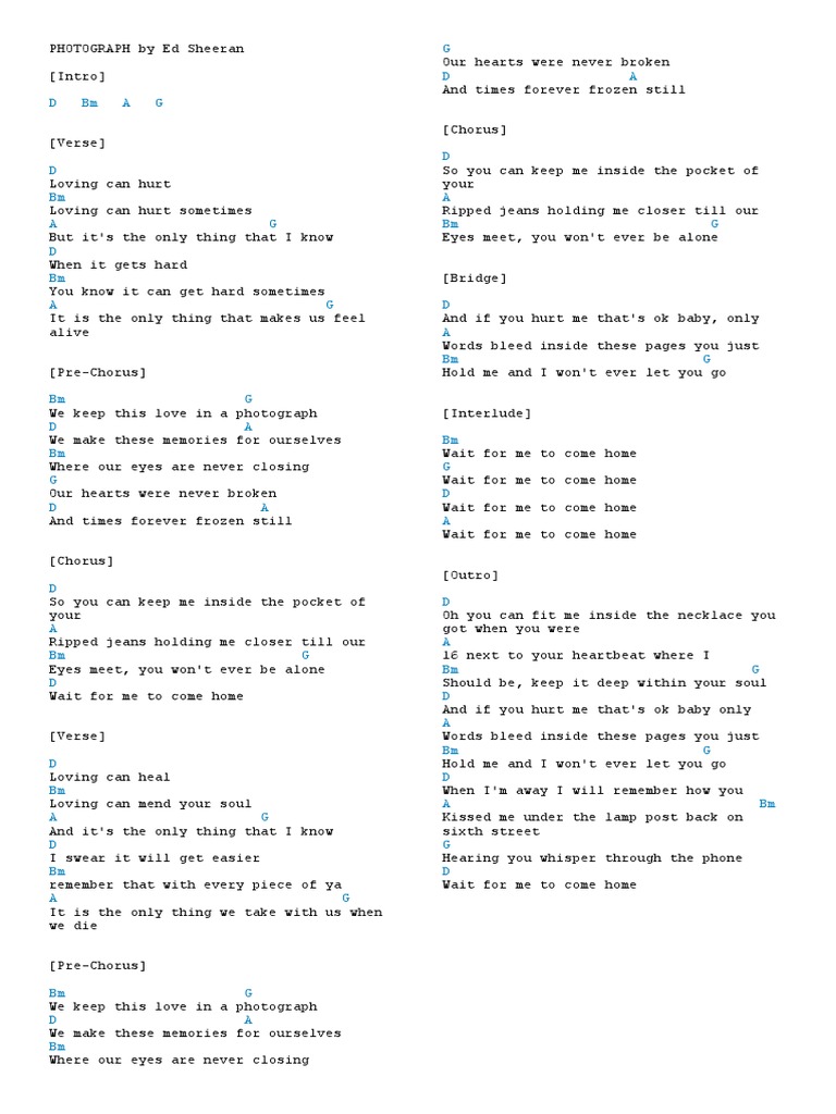 Photograph by Ed Sheeran PDF