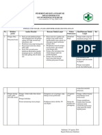 7.6.5.d.tindak Lanjut Analisa Identifikasi Keluhan Pelanggan