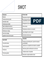 Olivo - Swot