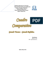 Cuadro Comparativo 1