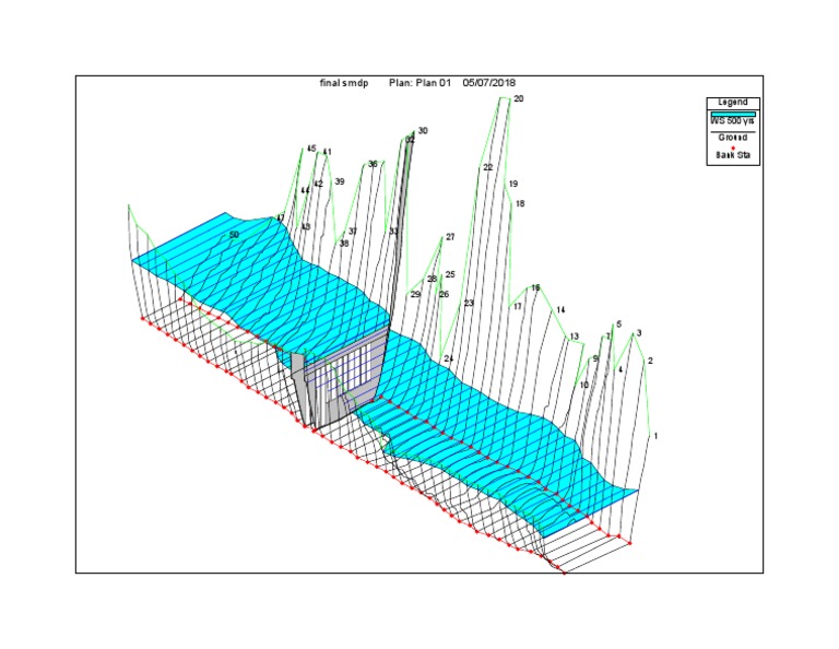 Inline Structure in Inriver Docs | PDF
