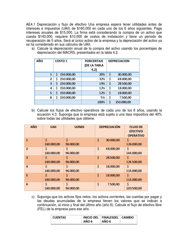 Depreciación y flujo de efectivo operativo | PDF | Depreciación | Economias
