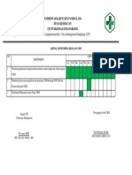Jadwal Monitoring UKM 2018