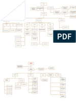 Mapa Conceptual Nubosidad