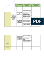 Matriz de Problemas y Prospectiva