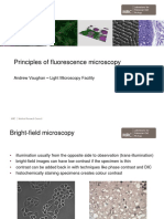 Principles of Fluorescence Micros