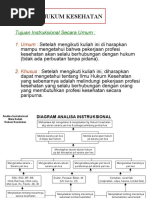 Download HUKUM KESEHATAN by Adon Rama SN38545299 doc pdf