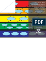 Ejemplo Balanced ScoreCard