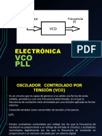 Osciladores Controlados Por Tensión (Vco) - PLL