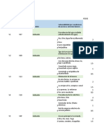 Matriz de Saaty