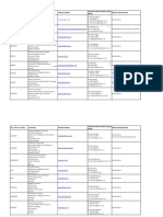 1universities Offering Top Up Modules 27 Feb 2018