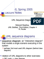 07-Uml Sequence Diagrams