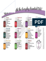 Aceites esenciales para el día a día