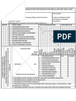 Perancangan Projek Peningkatan Pencapaian Kokurikulum SMK Jerai 2018