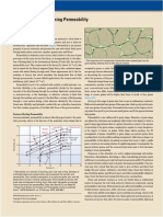 Permeability