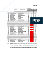 Results 2018