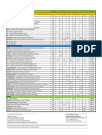 Calendario y Precios CFT Bs as 2018 V2