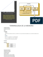 Dispositivos de Memoria