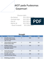 Analisis SWOT Pada Puskesmas Gayamsari