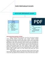 AKUNTANSI PERUSAHAAN DAGANG.doc