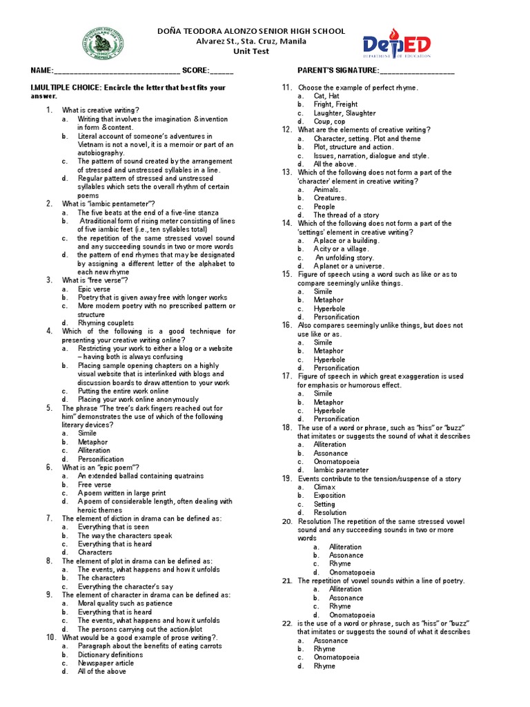Creative writing questions and answers picture