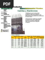 Tabla de Cabillas y Algo Mas