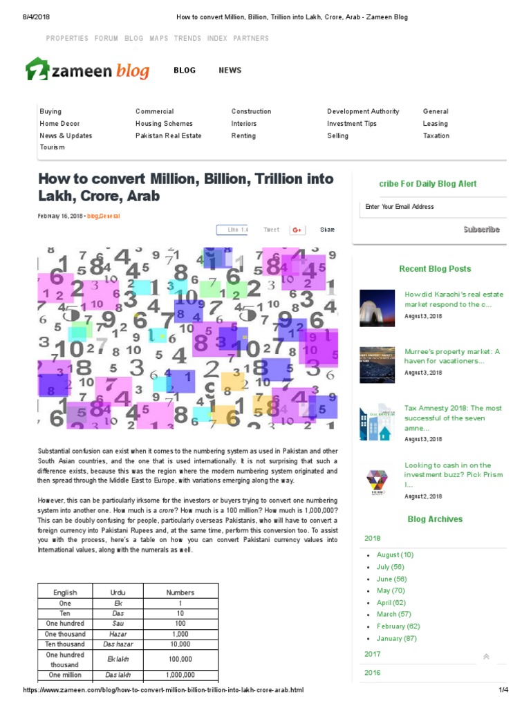 How To Convert Million, Billion, Trillion Into Lakh, Crore, Arab Zameen Blog PDF Economies