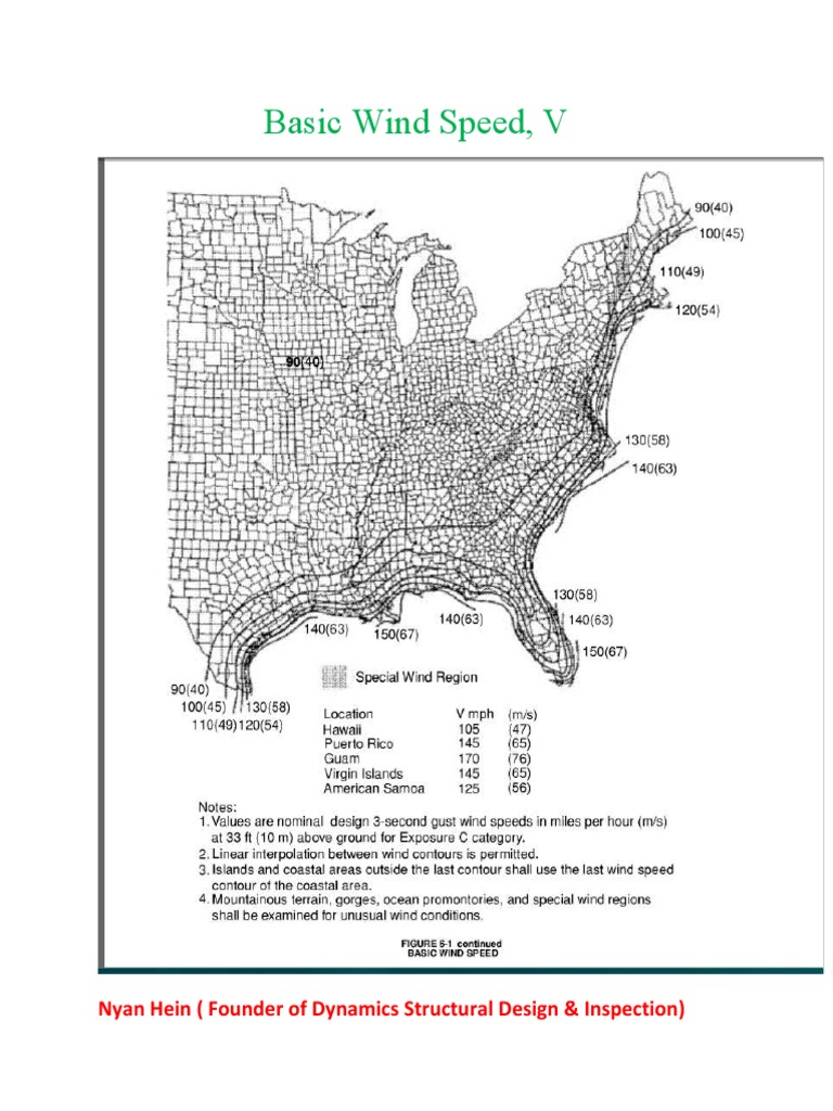 Wind Load Design Factors Overview | PDF | Wound | Wind Speed