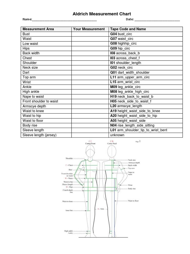 Tape Conversion Chart Measurement Clothing