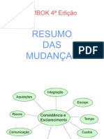 TI-PMBOK-4Âª-Edicao-Resumao das mudanças