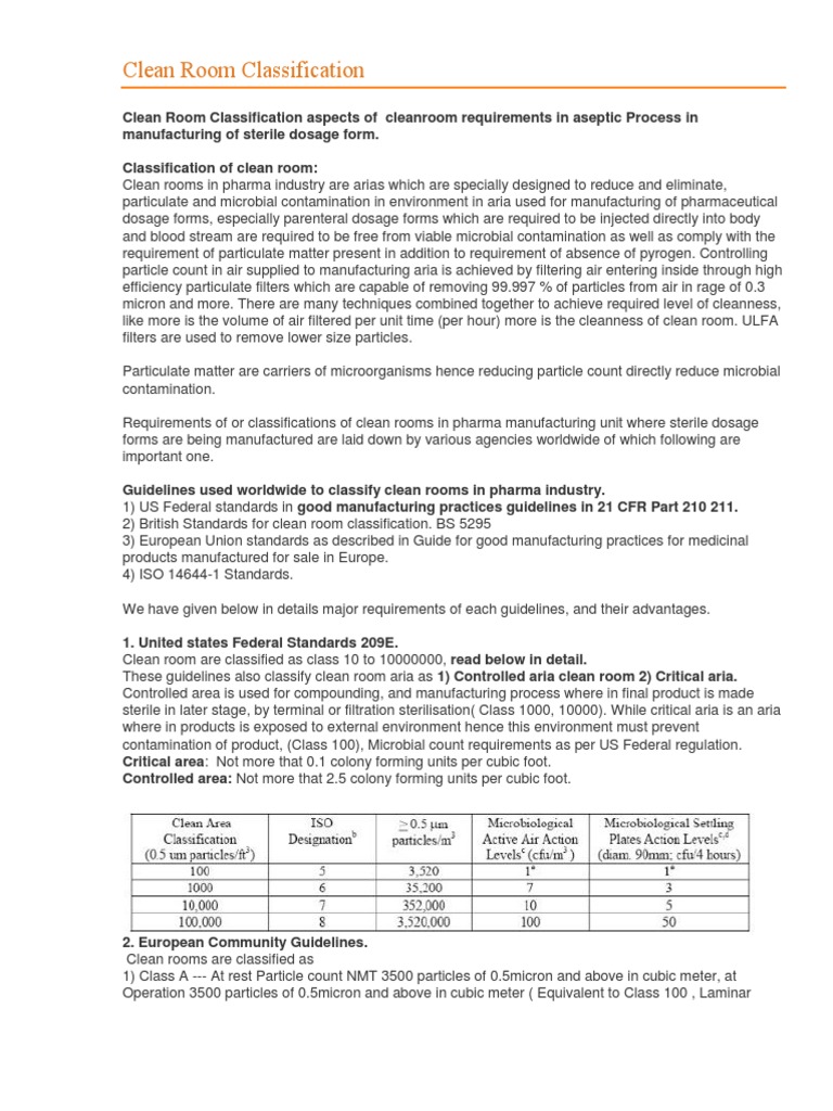 Clean Room Classification in Pharma | PDF | Nature