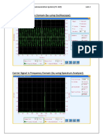 Carrier Signal in Time Domain (By Using Oscilloscope) :: Communication System (TC-307) Lab-1
