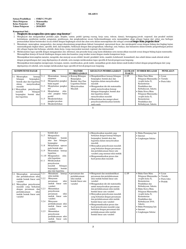 Silabus Matematika Kelas 10 Ganjil Pdf