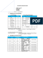 Analisis Alokasi Waktu Matematika X SMK Teknologi