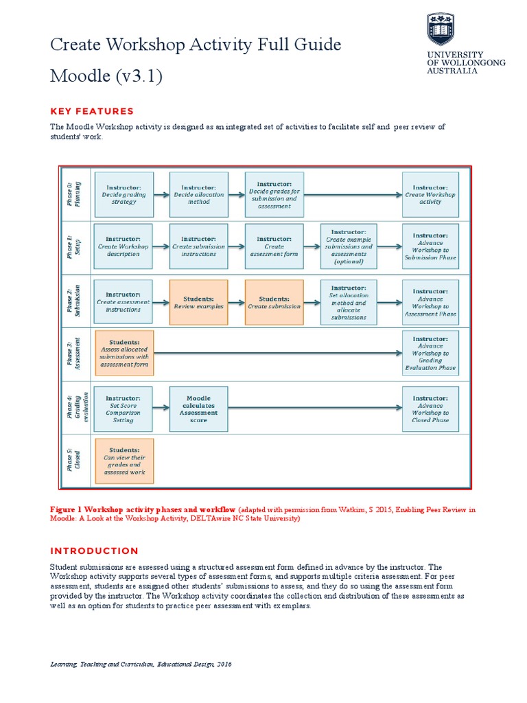 Moodle Workshop Activity Setup Guide | PDF | Curriculum | Hyperlink
