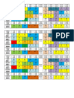 Jadual Murid