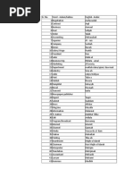Words Arabic | PDF | Suit (Clothing) | Nature
