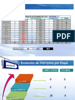 INFORME 