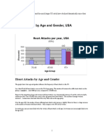 Writing Line Graph