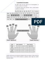 Posición manos teclado