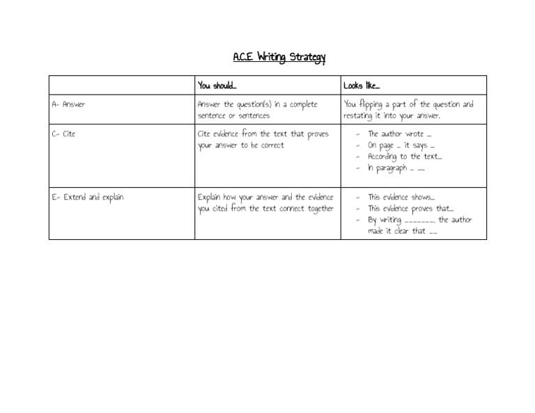 A.C.E Writing Strategy Explained | PDF