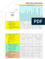 Matriz de Leopold