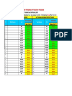 Will Be Running Schedule Program Training Development Helper& Staff 2.8 29 Juli 2018