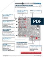 6R140-VacTestGuide Interactive PDF
