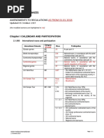 Colonnededroite Changementsau01.01.2018 Majdu01.10.2017 E English