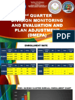 2 Quarter Division Monitoring and Evaluation and Plan Adjustment (Dmepa)